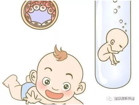 代怀生子机构